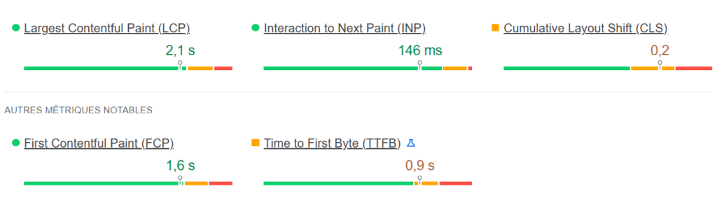 Capture d’écran des performances web de Numbr.co, affichant des indicateurs clés comme le Largest Contentful Paint (LCP) à 2,1 s, l’Interaction to Next Paint (INP) à 146 ms et le Cumulative Layout Shift (CLS) à 0,2.