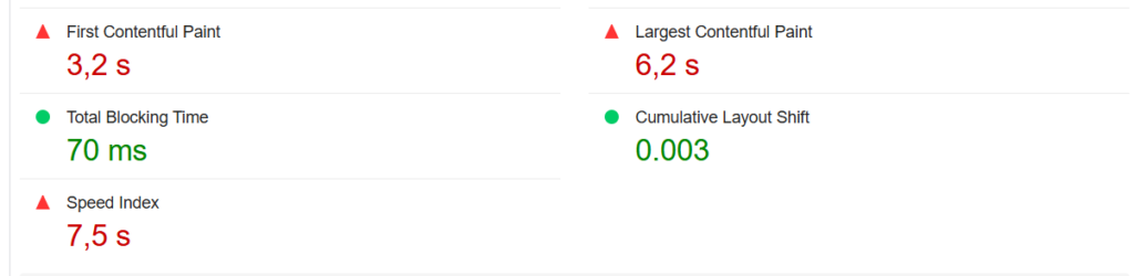 Capture d’écran d’un test de performance web montrant des indicateurs de vitesse faibles, notamment un First Contentful Paint à 3,2 secondes et un Speed Index à 7,5 secondes, signalés en rouge.