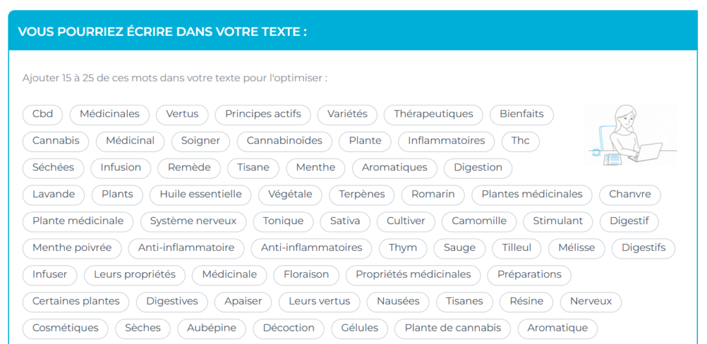 Liste de suggestions sémantiques proposées par l’outil 1.fr pour un texte sur le CBD et les plantes médicinales